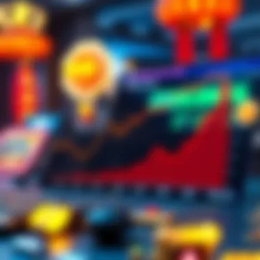 Graph illustrating the volatility impact on gameplay